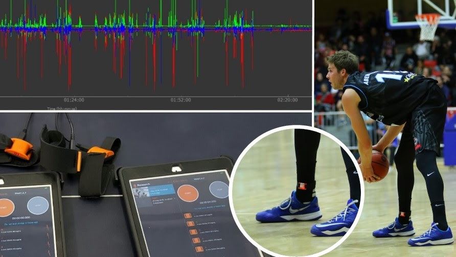 Sports Motion Capture - IMeasureU