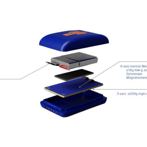 Lesson 2: How does an IMU differ from GPS? - IMeasureU
