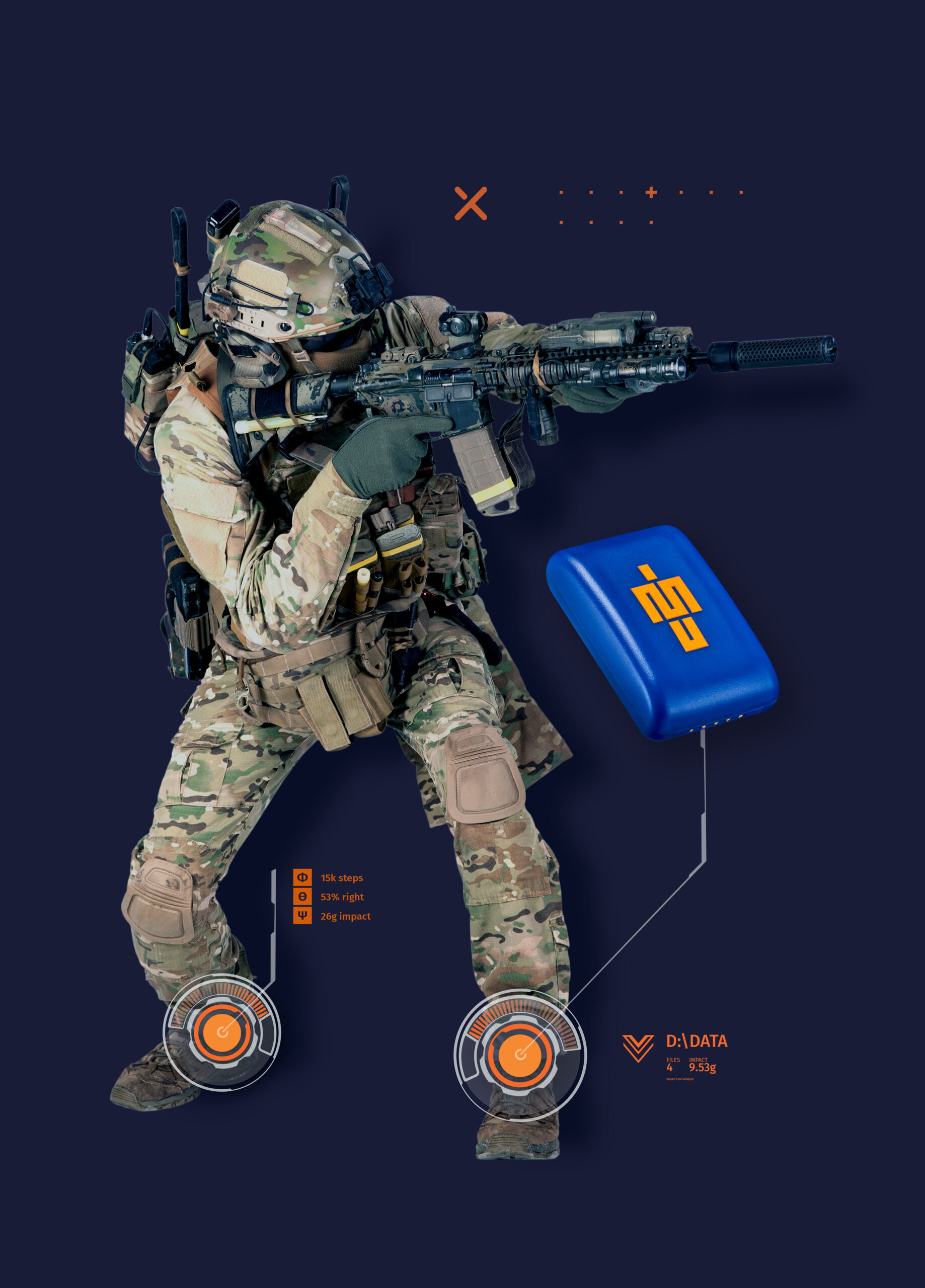 A soldier fully equippped and wearing IMeasureU Sensors